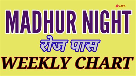 madhur day night chart|madhur night panel chart.